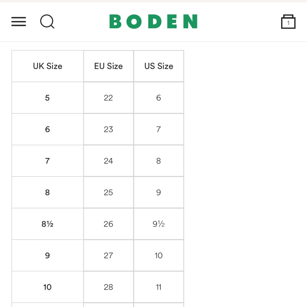 Mini Boden Sunshine Sandals - Picture 5 of 5
